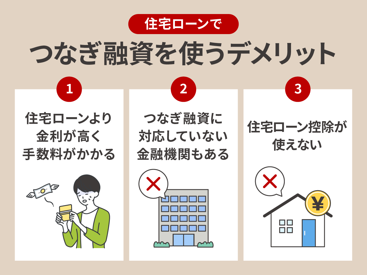 住宅ローンでつなぎ融資を使うデメリット