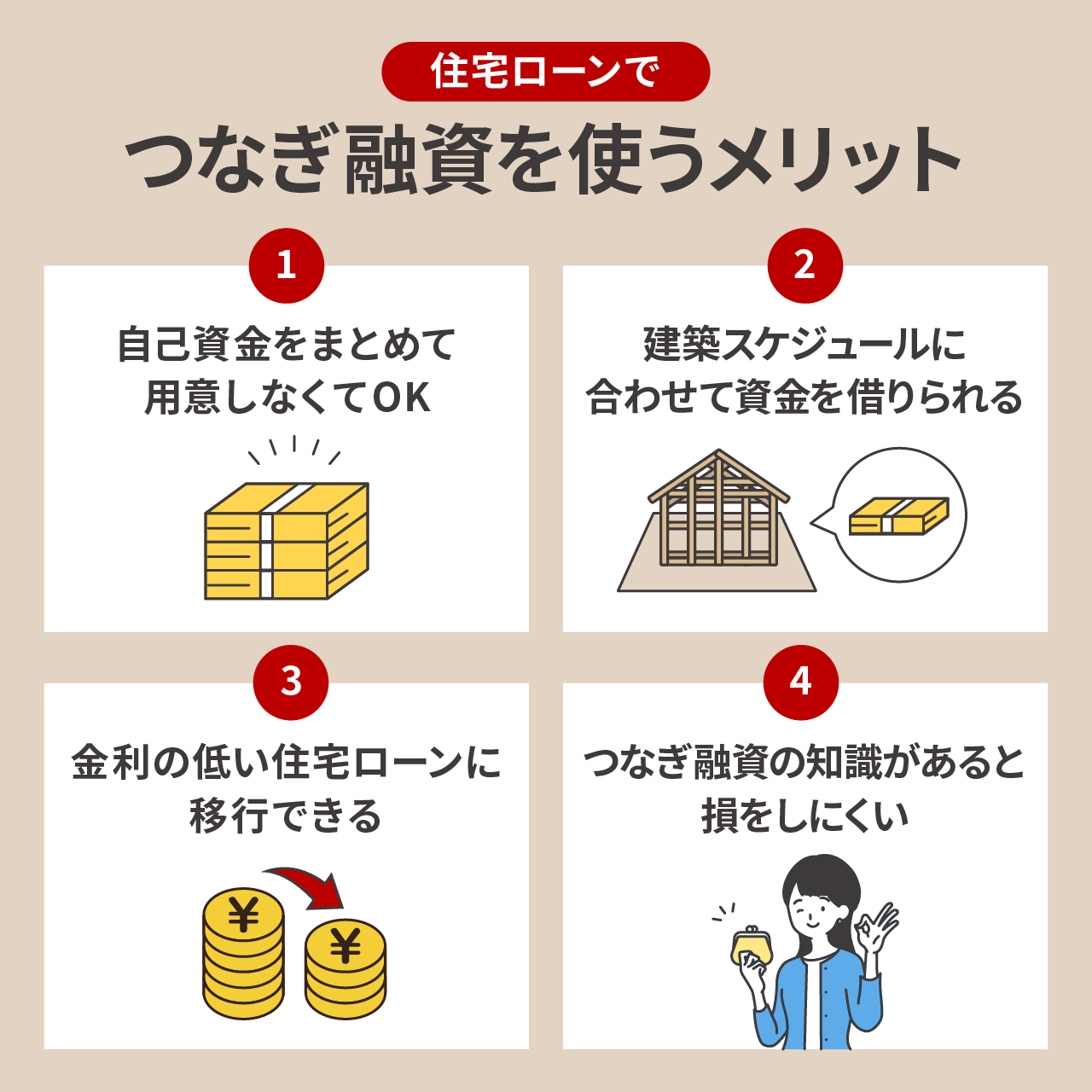 住宅ローンでつなぎ融資を使うメリット