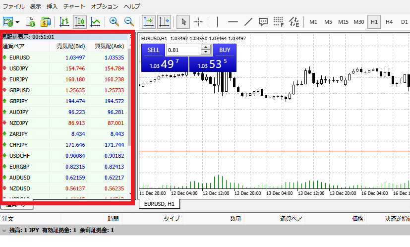 ブラウザ版通貨ペア画面