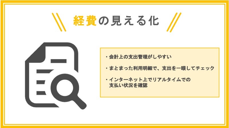 経費が見える化して経費削減につながる