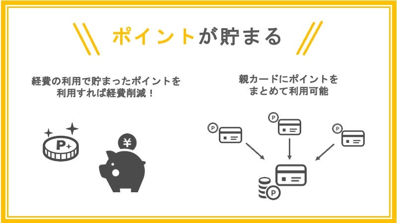 経費の支払いでポイントが貯まって経費削減に利用できる