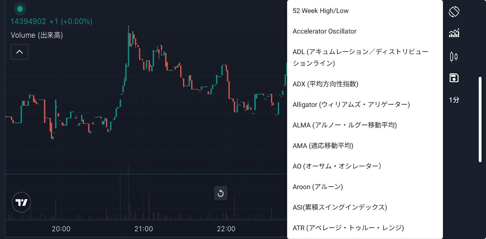 bitbankアプリの描画ツール設定画面