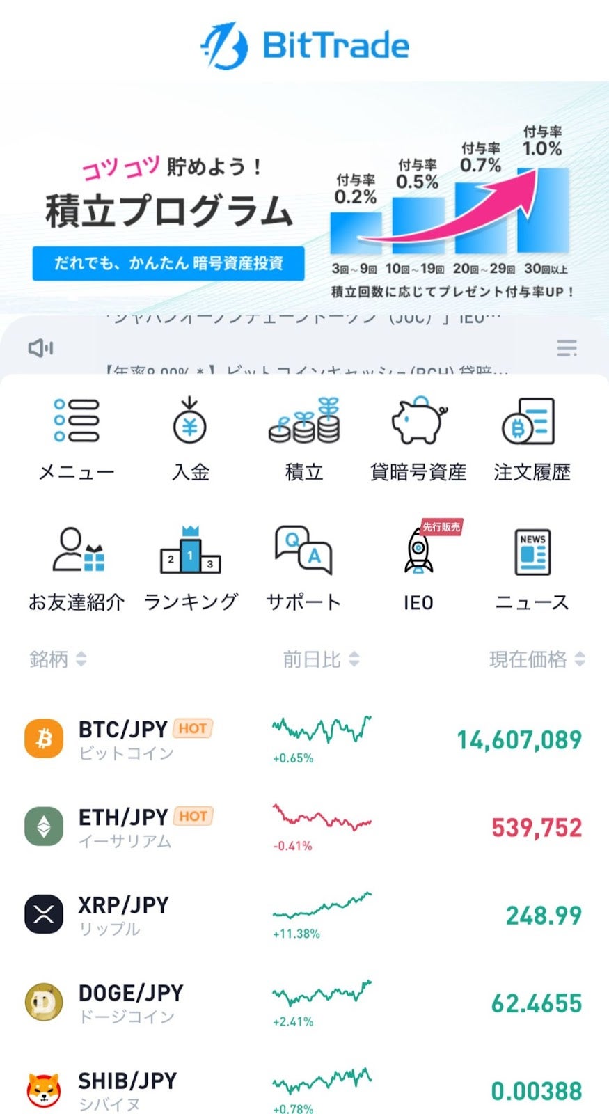 BitTradeアプリのトップページ画面