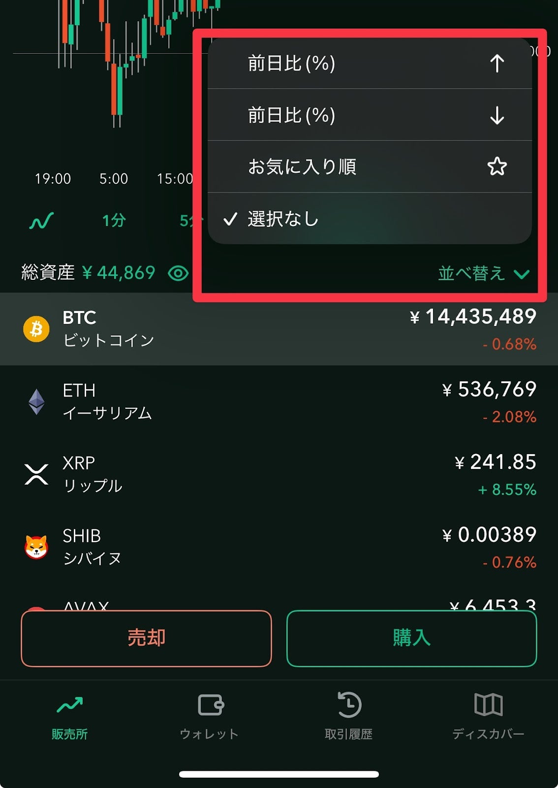 Coincheckアプリの通貨表示画面