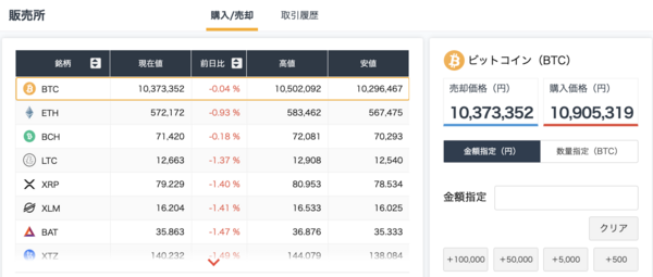 GMOコインのビットコイン(BTC)販売所画面