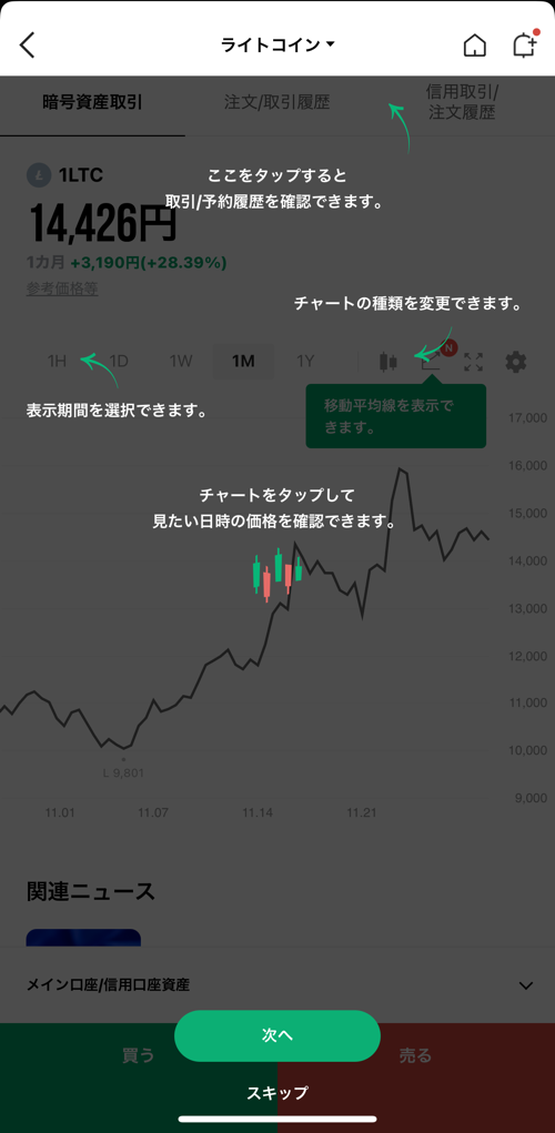 LINE BITMAXアプリのガイド画面