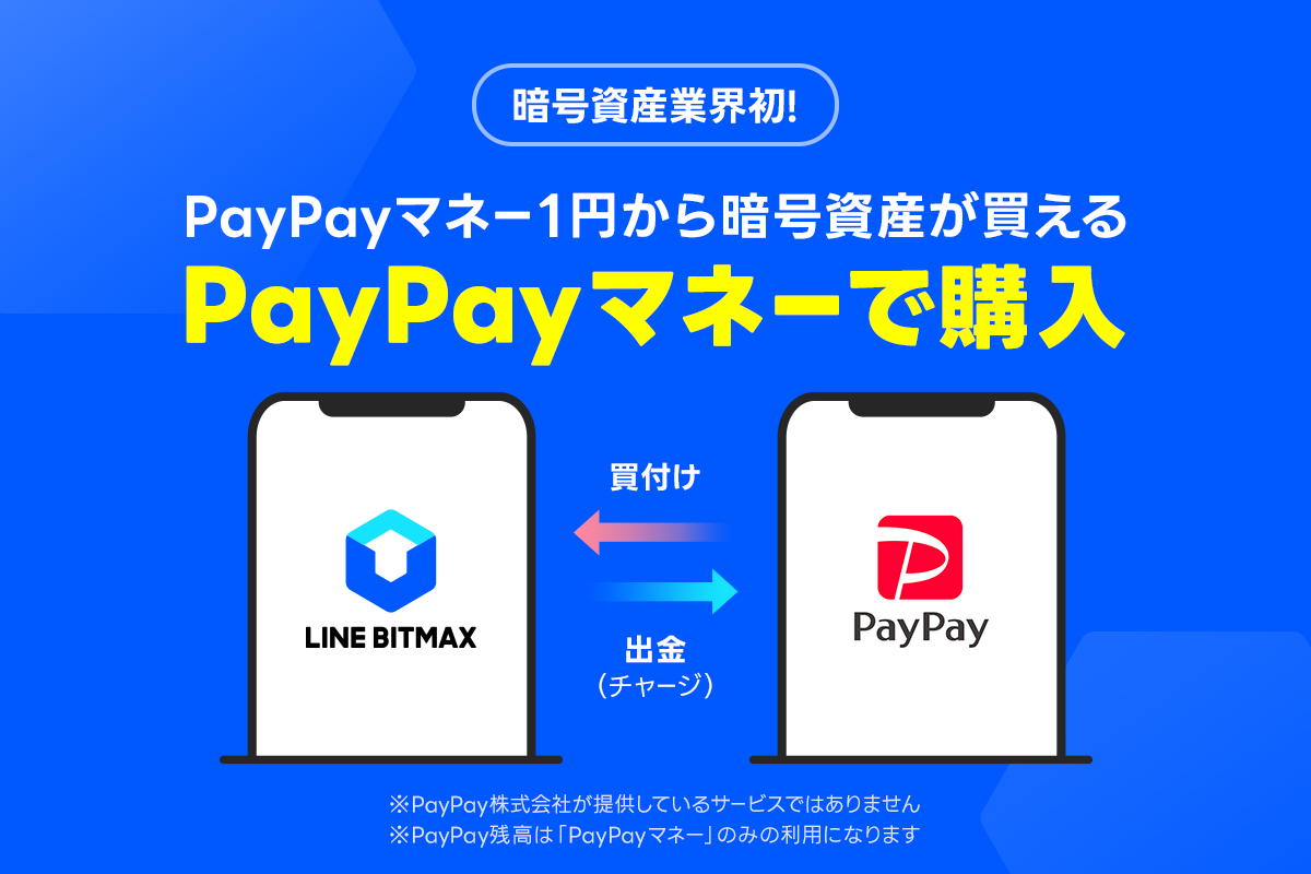 LINE BITMAXではLINE Pay、PayPayから入金可能