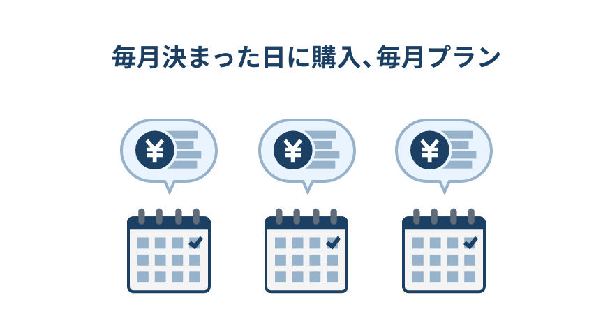 GMOコインの積立暗号資産