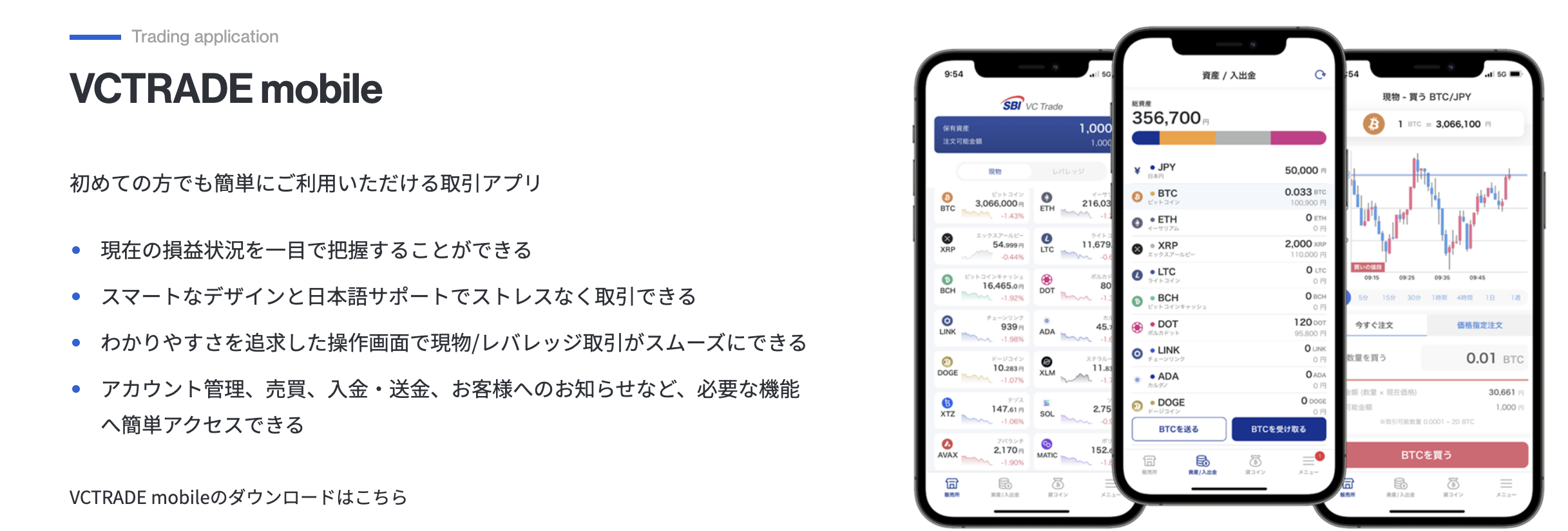SBI VCトレードアプリでは様々なサービスの利用が可能