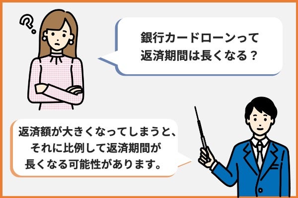 返済期間が長くなる場合もある