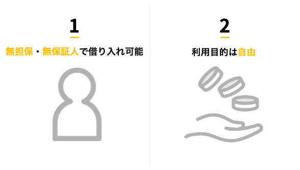 三菱UFJ銀行バンクイックの特徴