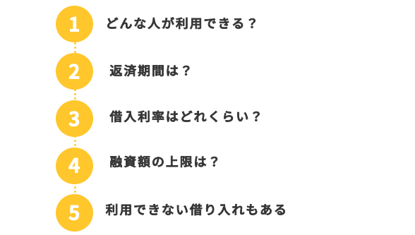 プロミスのおまとめローンとは メリットや利用方法を徹底解説 株式会社zuu 金融 itでエグゼクティブ層の資産管理と資産アドバイザーのビジネスを支援 プロミスのおまとめローンとは メリットや利用方法を徹底解説 株式会社zuu 金融 itでエグゼクティブ層の資産管理と資産アドバイザーのビジネスを支援