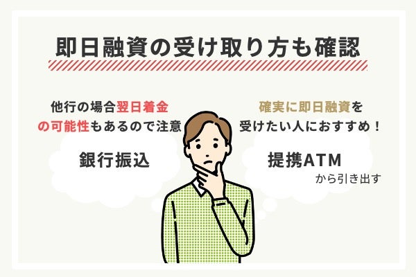 即日融資の受け取り方をチェック