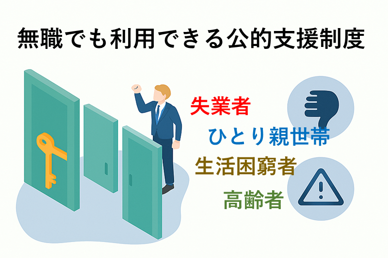 無職でも利用できる公的支援制度【無利子・生活支援向け】