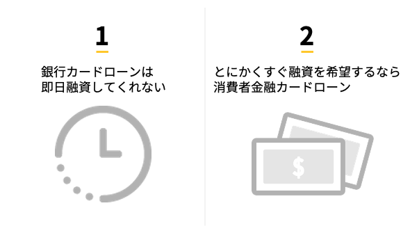 cardloan-sameday.png