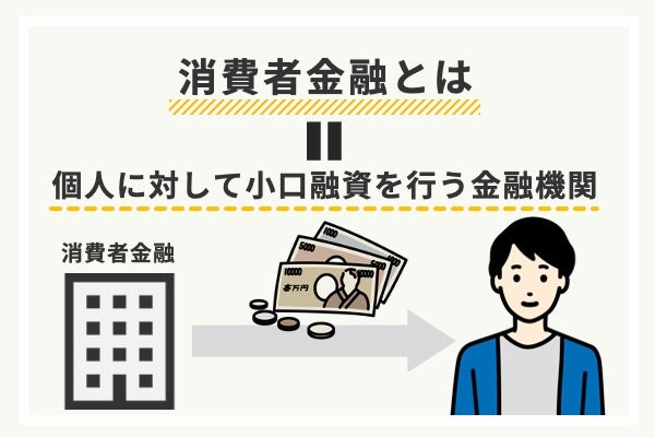 消費者金融とは個人向けに融資する貸金業者