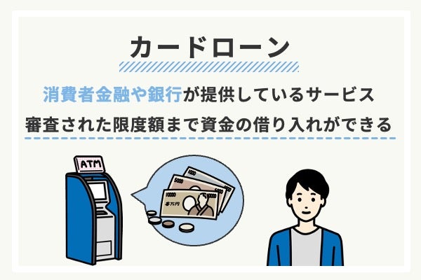 カードローンの特徴