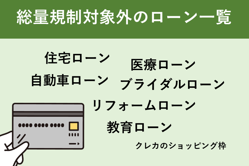 総量規制の対象外になるローンとは?住宅ローンやクレカ枠など具体例を紹介