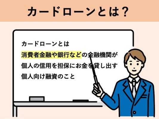 カードローンとは無担保でお金を貸し出す個人向け融資のこと