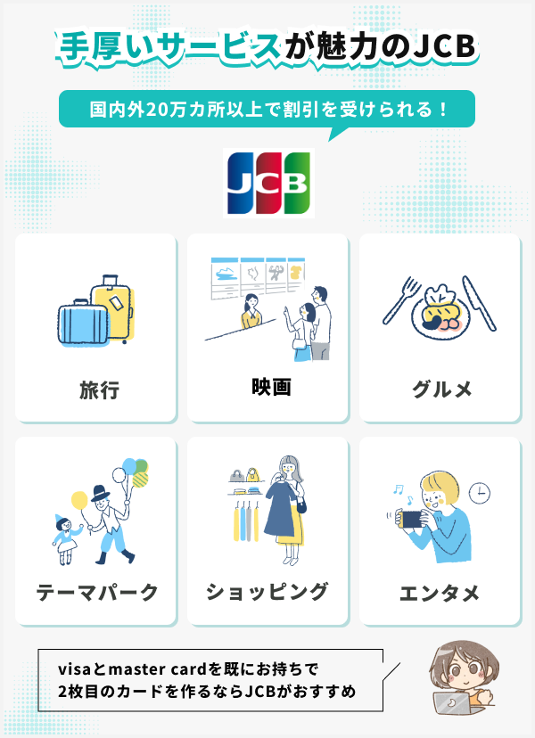JCBが2枚目におすすめの理由