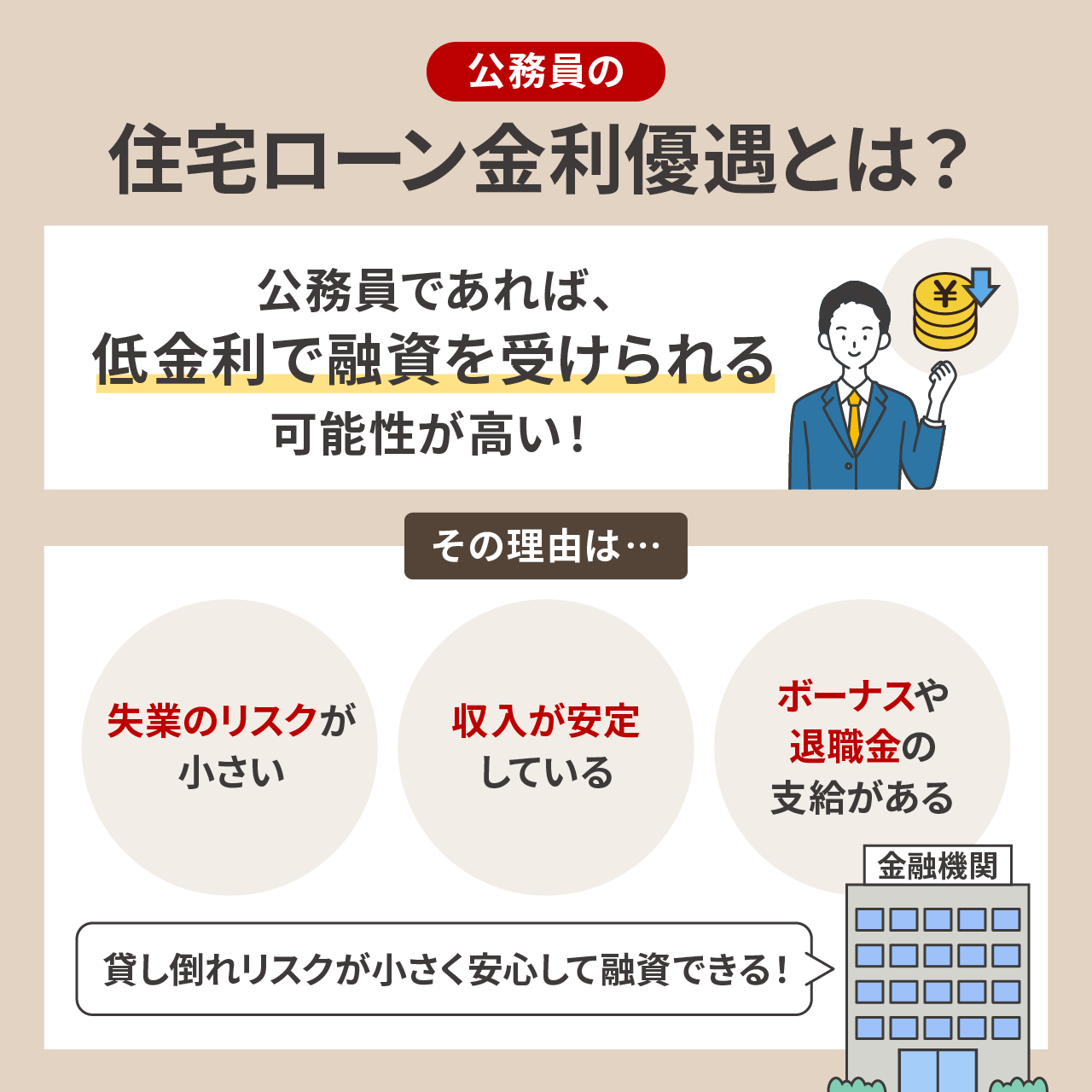 公務員の住宅ローン金利優遇とは