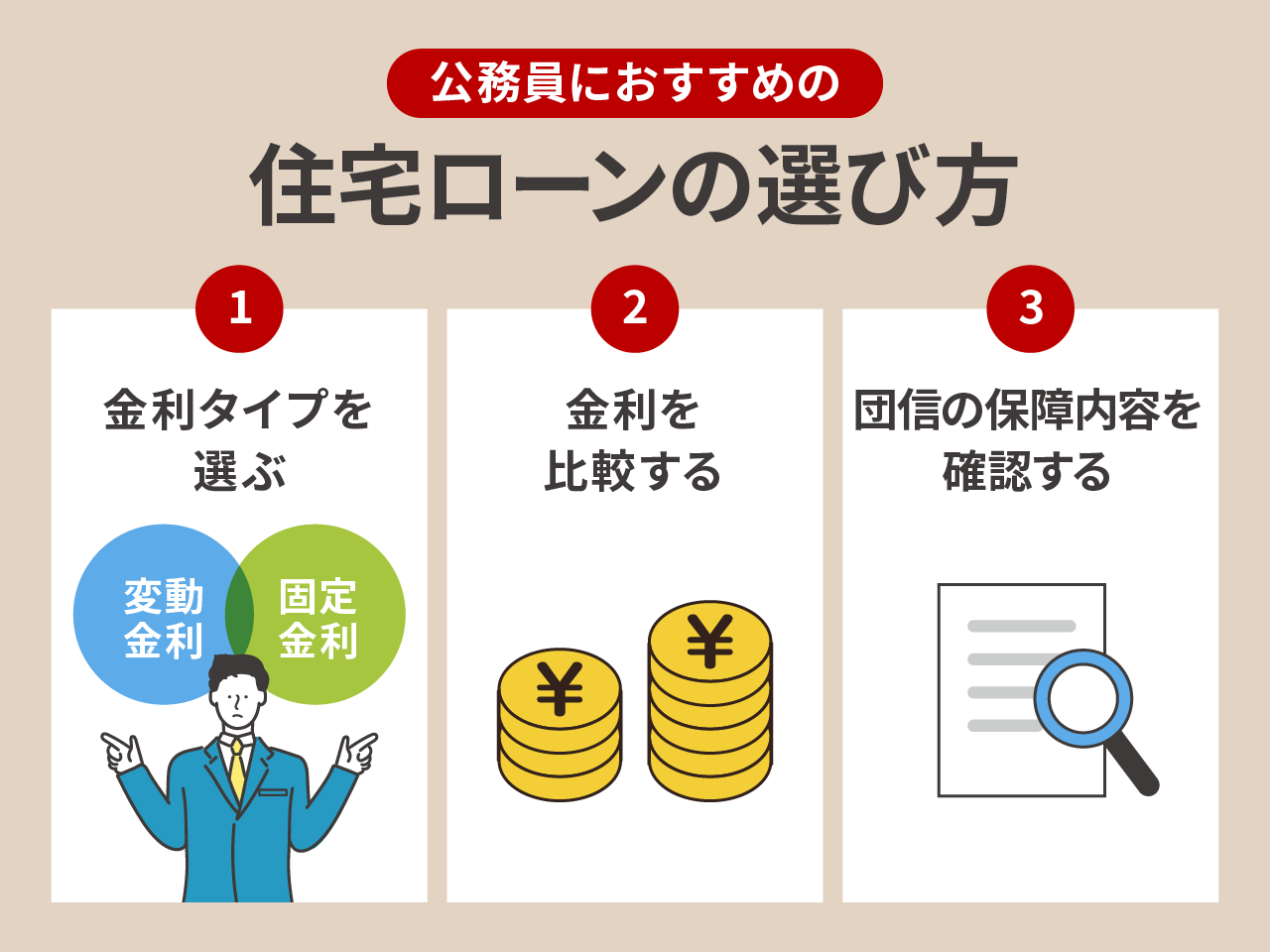 公務員におすすめの住宅ローンの選び方