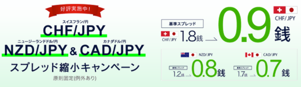 DMM FXのスプレッド縮小キャンペーン