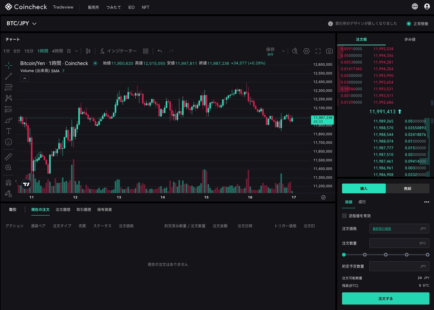 PC版コインチェックのTradeview画面