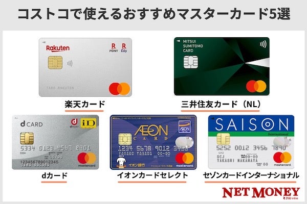 コストコでお得に使えるおすすめクレジットカード比較 Net Money 個人投資家のための経済金融メディア コストコでお得に使えるおすすめクレジットカード比較 Net Money 個人投資家のための経済金融メディア