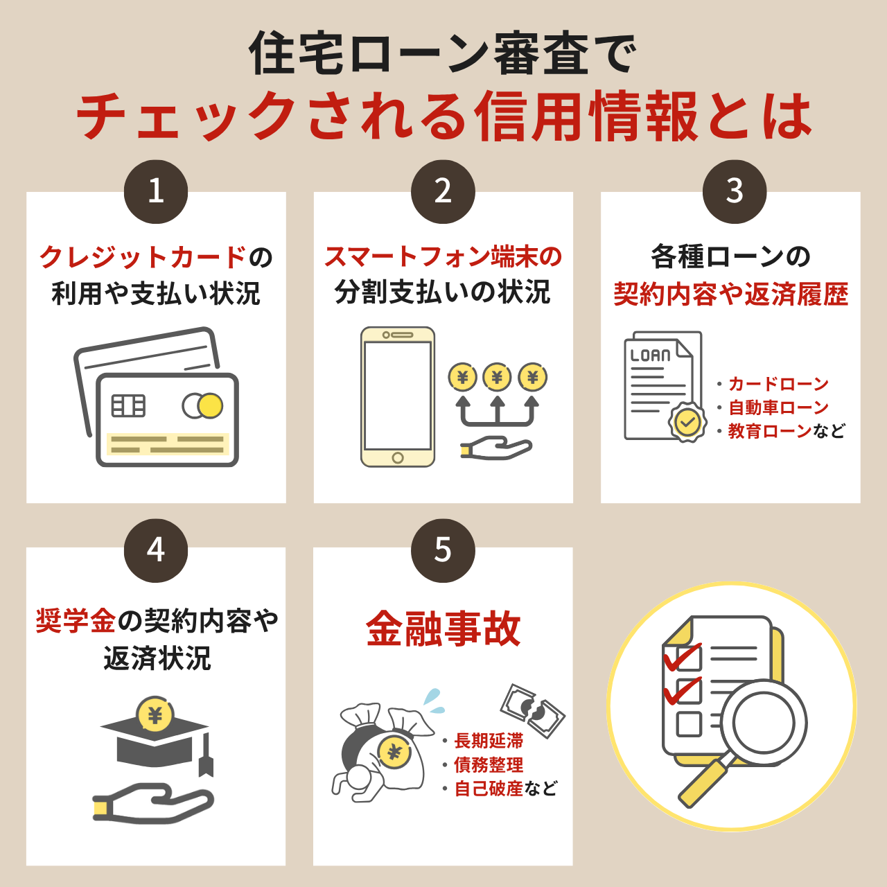 住宅ローン審査でチェックされる信用情報とは