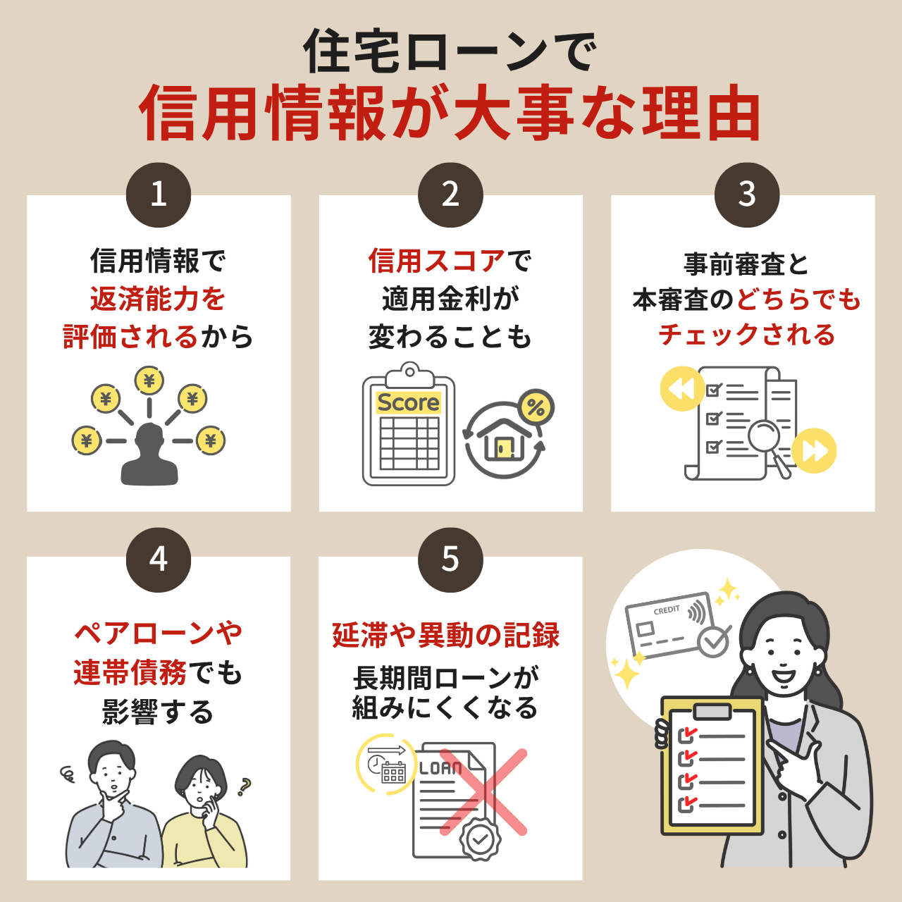 住宅ローンで信用情報が大事な理由
