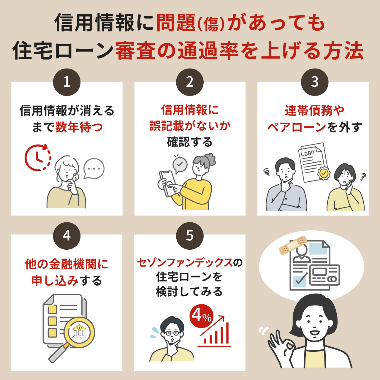 信用情報に問題(傷)があっても住宅ローン審査の通過率を上げる方法