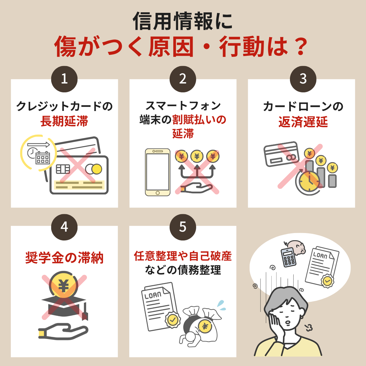 信用情報に傷がつく原因・行動は?