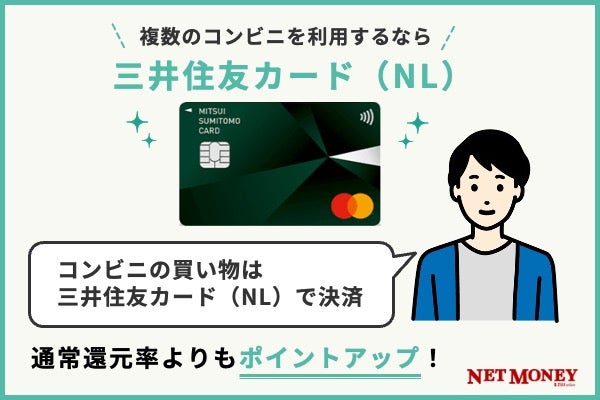 多くのコンビニでお得に使える三井住友カード（NL）