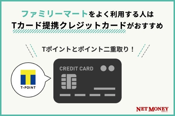 ファミリーマートと相性のよいクレジットカード