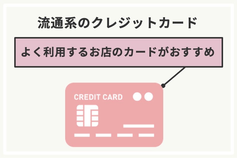 流通系のクレジットカード