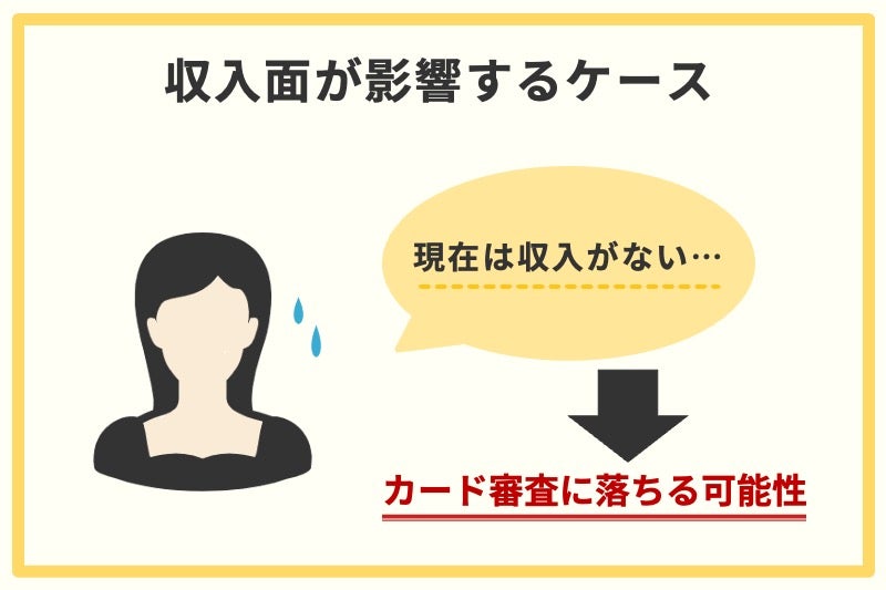 支払能力がないと判断されたから