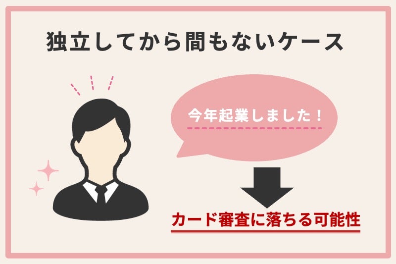 独立後から3年経過していないから