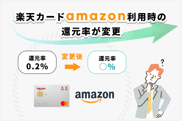 楽天カードのamazon利用時の還元率の説明