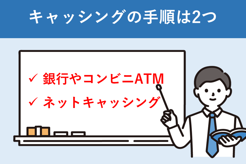 クレジットカードのキャッシング機能でお金を借りる方法と手順