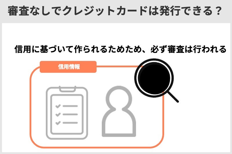 審査なしで即日発行できるクレジットカードはあるの?