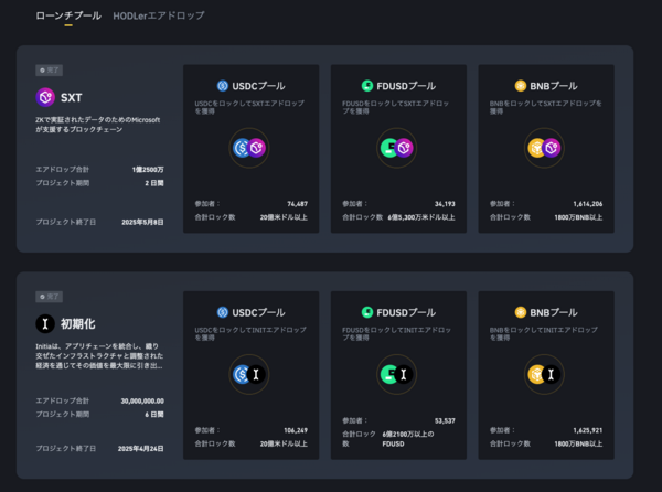 BinanceJapanのローンチプール