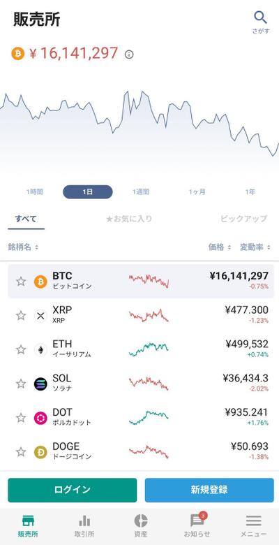 bitbankのスマホアプリ