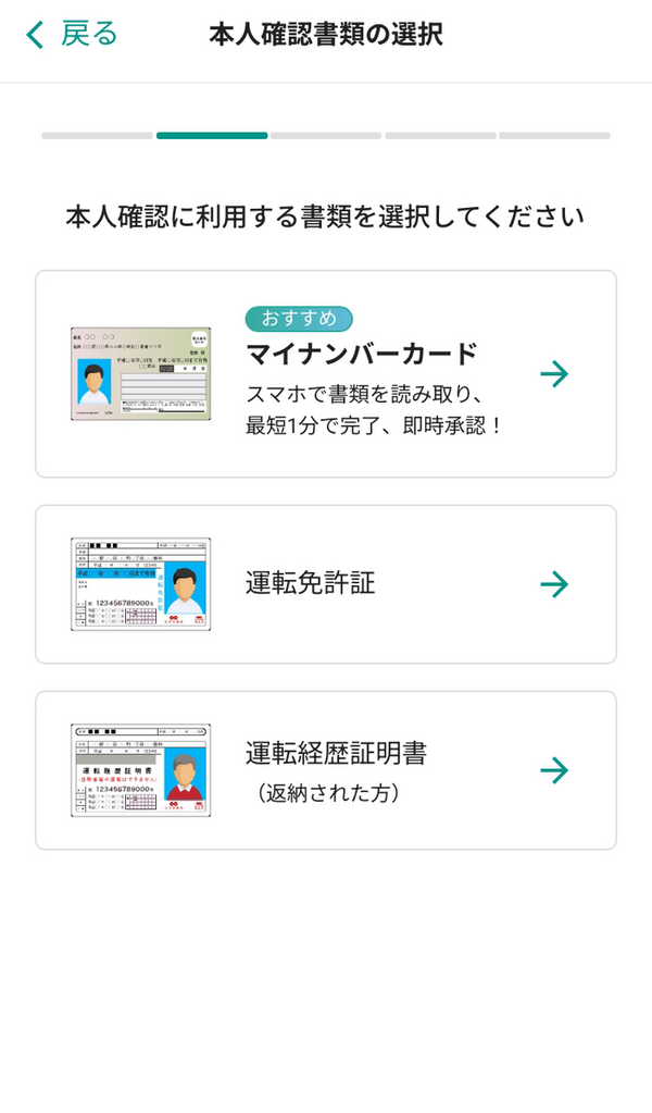 本人確認方法