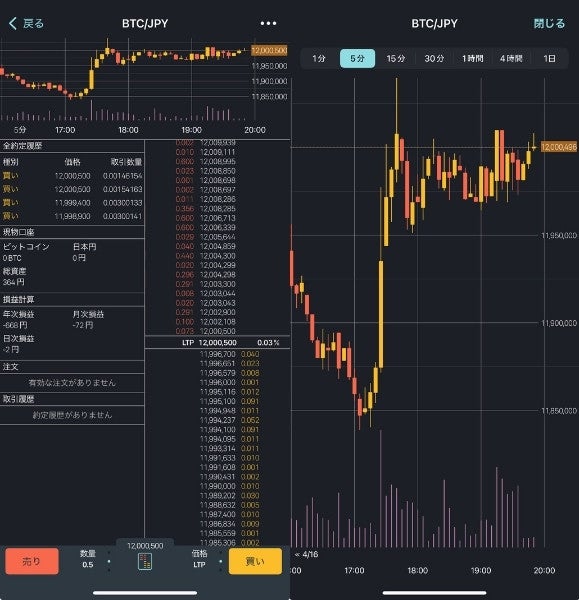 ビットフライヤーのスマホアプリ