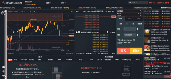 bitFlyer LightningPC版
