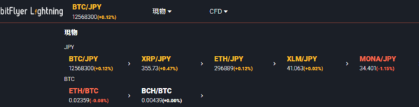 円建てで取引できるのは5通貨のみ