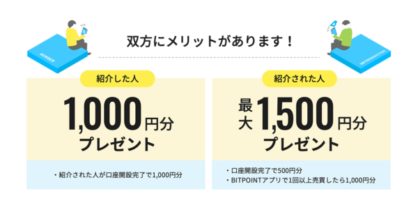 ご紹介プログラム