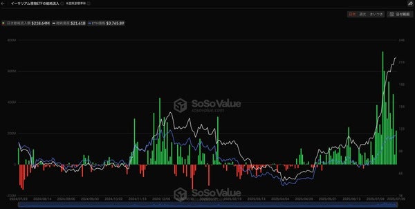 仮想通貨におけるETFの承認とは