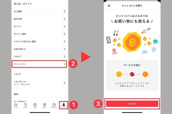 メルコインを始める
